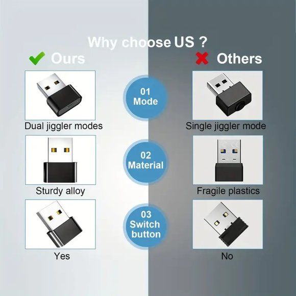 Work-From-Home Bundle: Mouse Jiggler & Productivity eBook (only 3 available!) - Picture 6 of 8